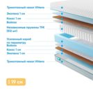 Матрас Промтекс-Ориент Soft Optima Eco 1 100х186