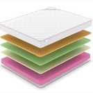Матрас Denwir MEGA SOFT FOAM MEMO RELAX 17 60х180