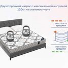 Матрас Димакс Твист Ролл Биг стиф 160х185