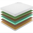 Матрас Denwir SIMPL MIDDLE MEMO RELAX FOAM 17 160х190