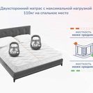 Матрас Димакс Relmas Foam S1000 160х195