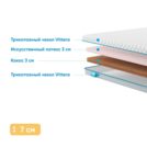 Наматрасник Промтекс-Ориент Latex Eco 3 / Cocos 3 70х200