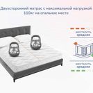 Матрас Димакс Relmas Twin Foam 3Zone 65х125