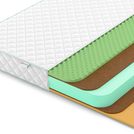 Матрас Denwir SIMPL MIDDLE MEMO RELAX FOAM 17 160х190