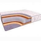 Матрас Beautyson Life Prestige Plus S2400 140х200