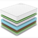 Матрас Denwir CLASSIC BALANCE FOAM PLUS S1000 140х200